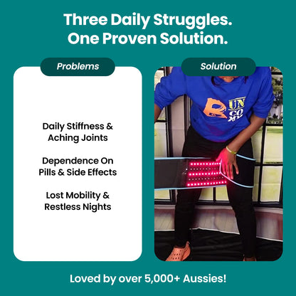 TruRelief™ Red Light Therapy Belt