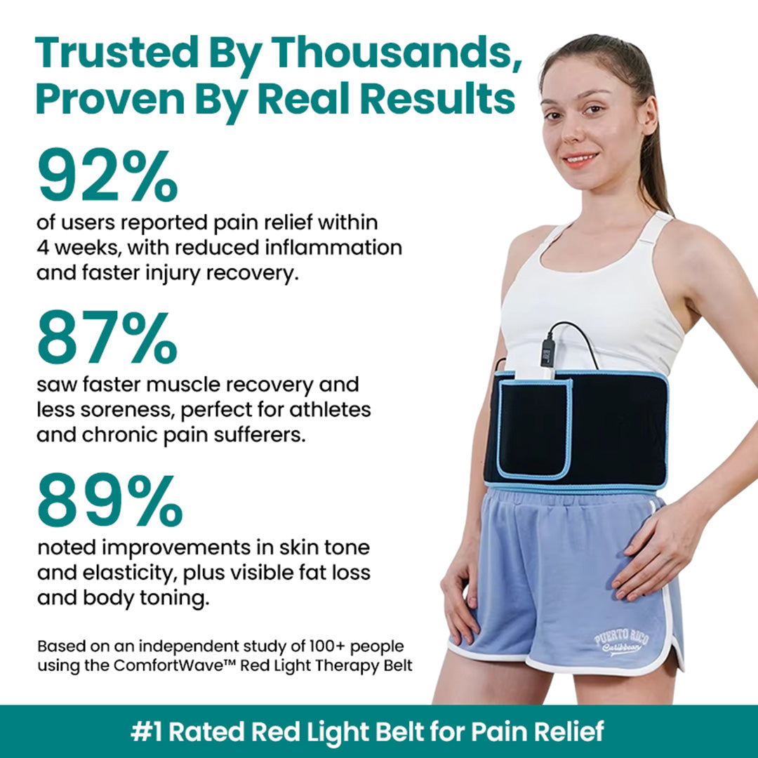TruRelief™ Red Light Therapy Belt