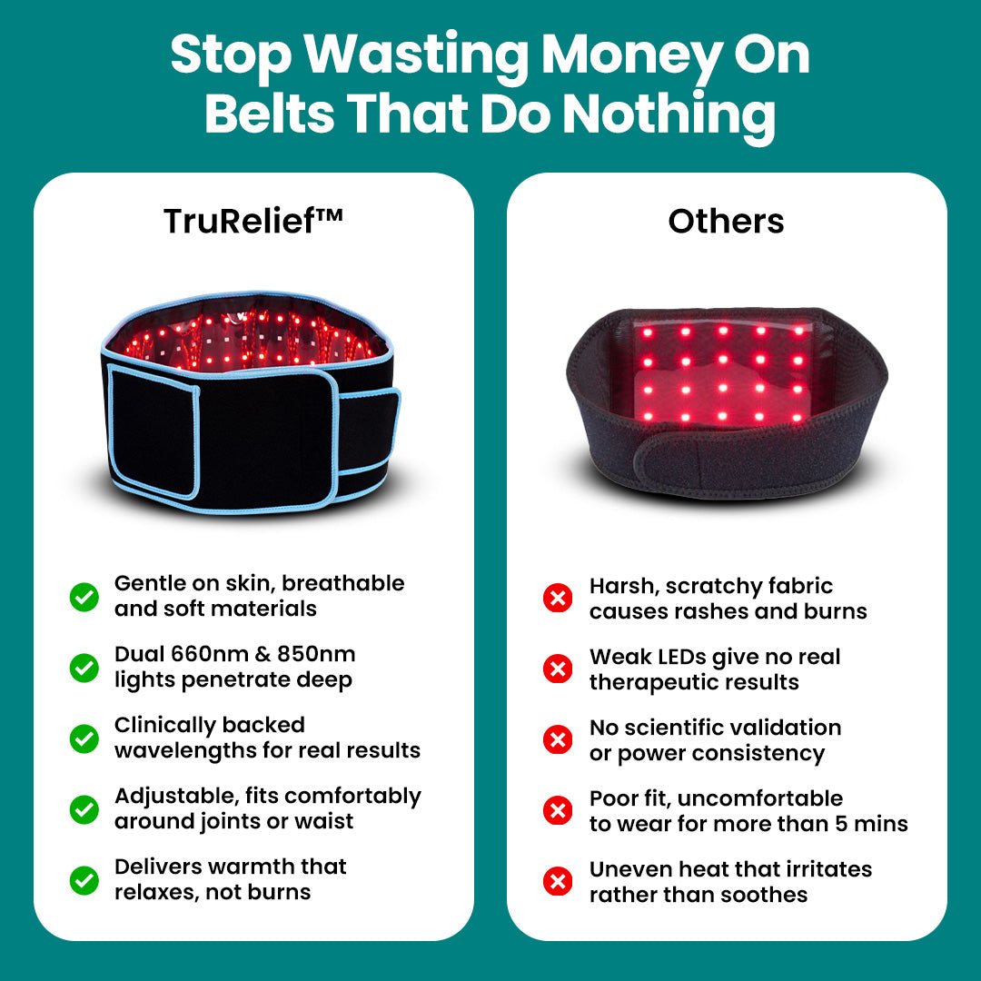TruRelief™ Red Light Therapy Belt