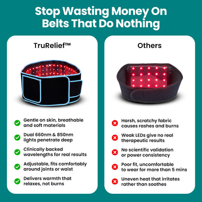 TruRelief™ Red Light Therapy Belt
